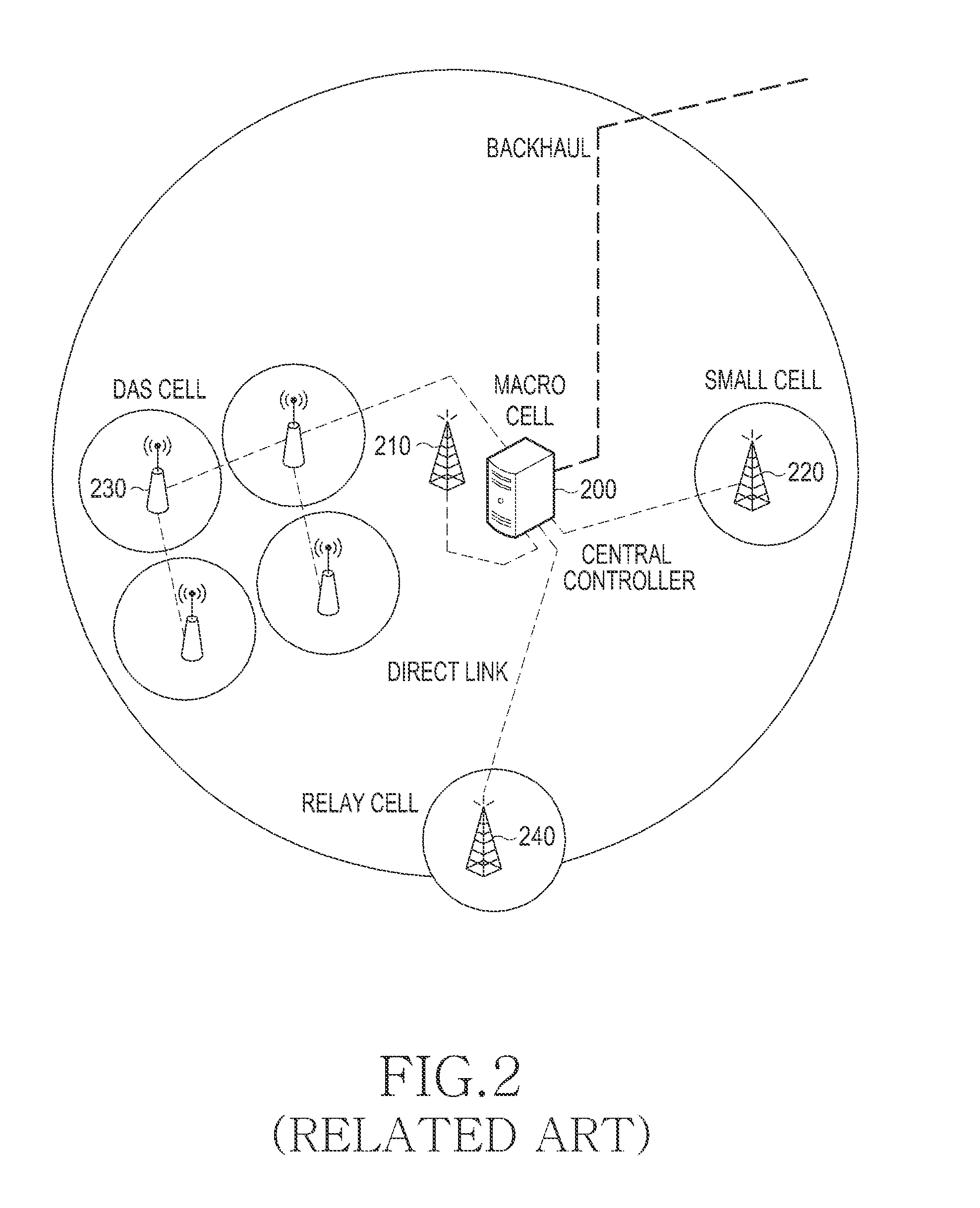 Method and apparatus for uplink power control in wireless communication system