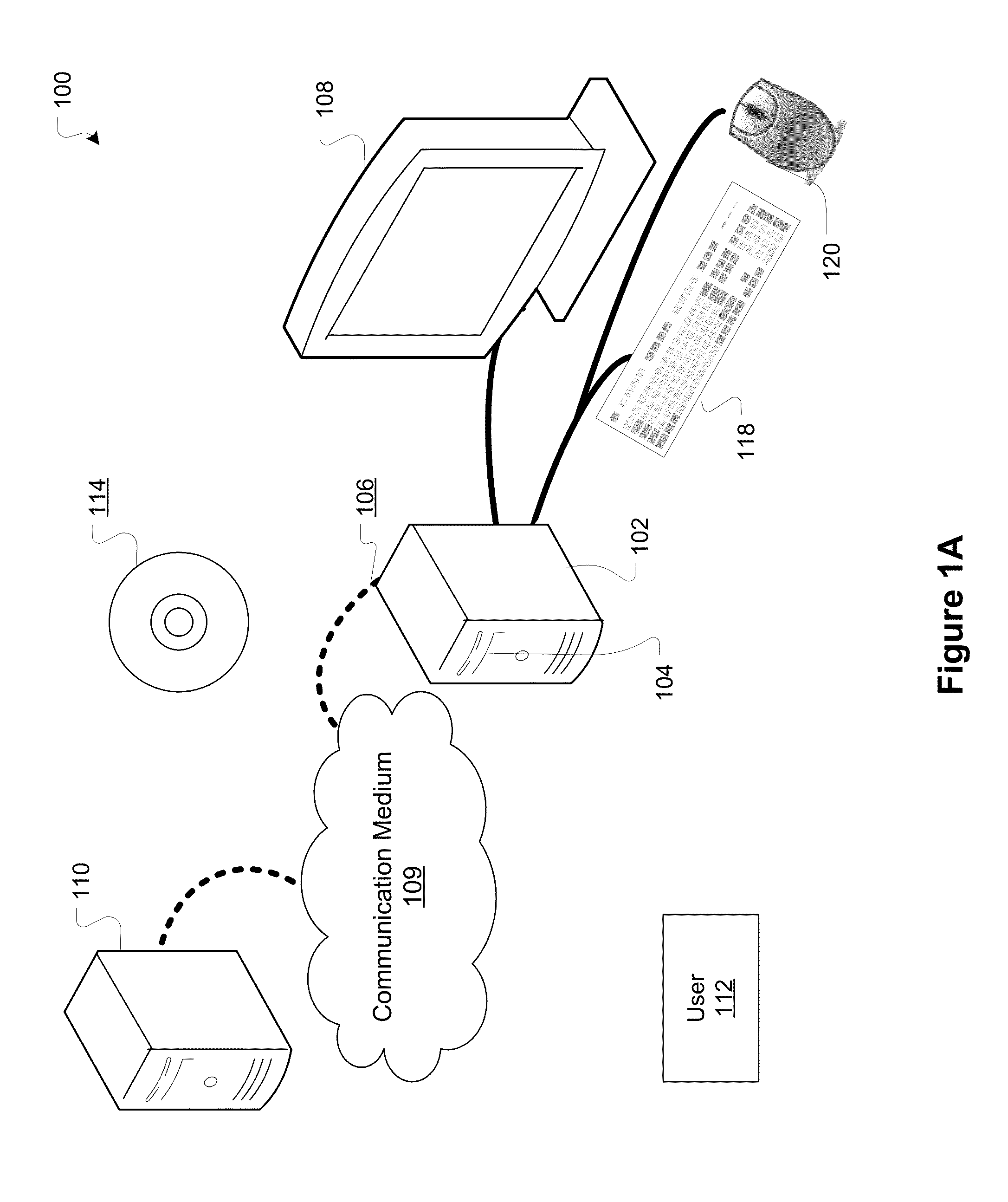 System and Method for Targeting Specific Benefits with Cognitive Training