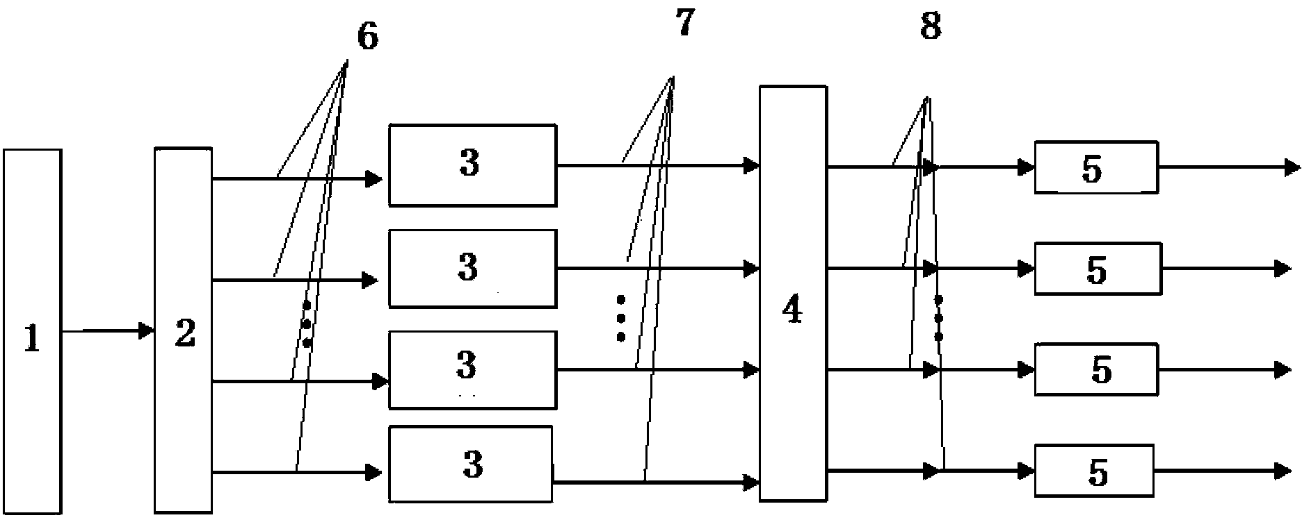 Array fiber opto-acoustic bionic ear device and signal conversion method