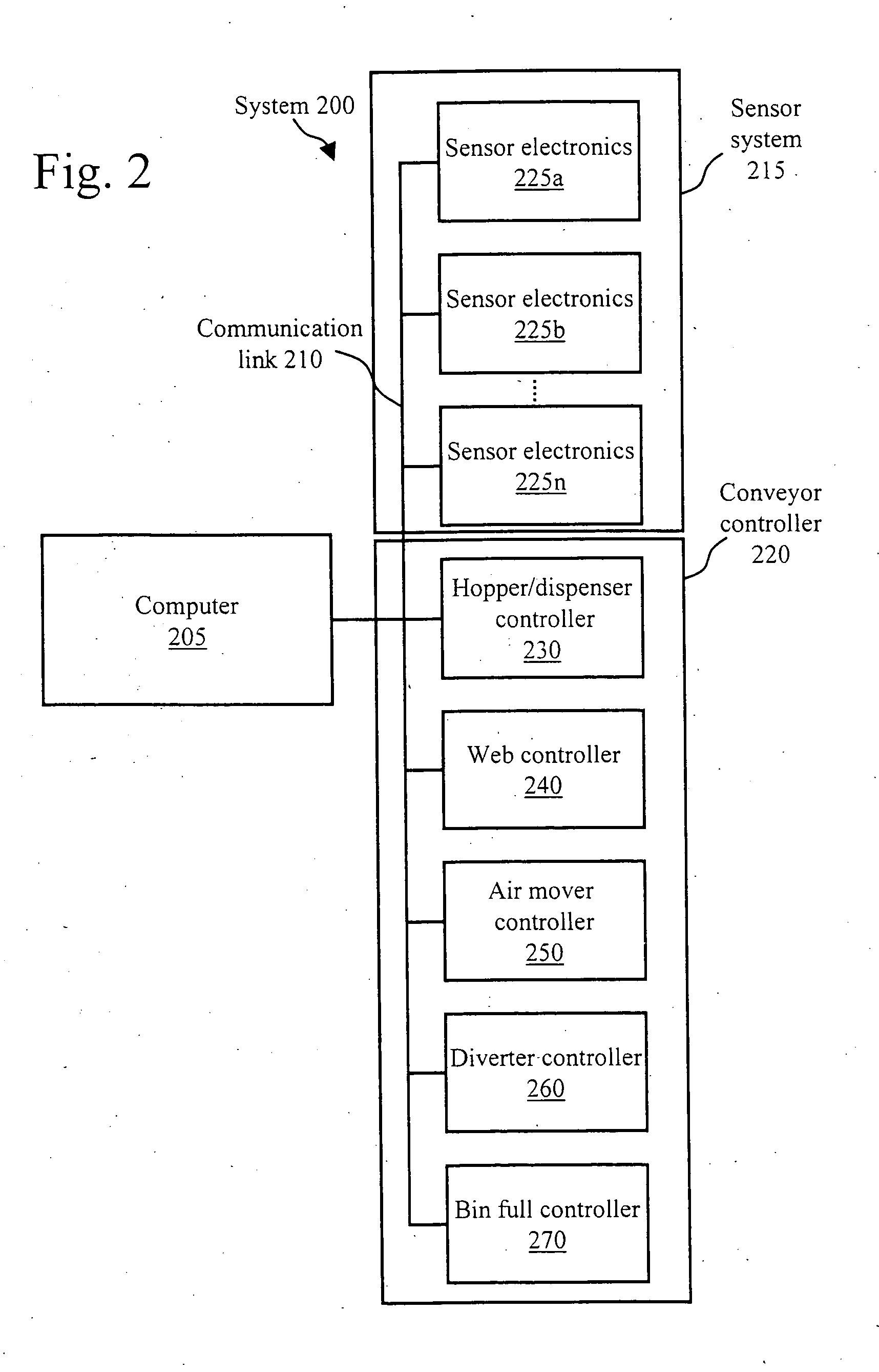 Apparatus and method for detecting an analyte