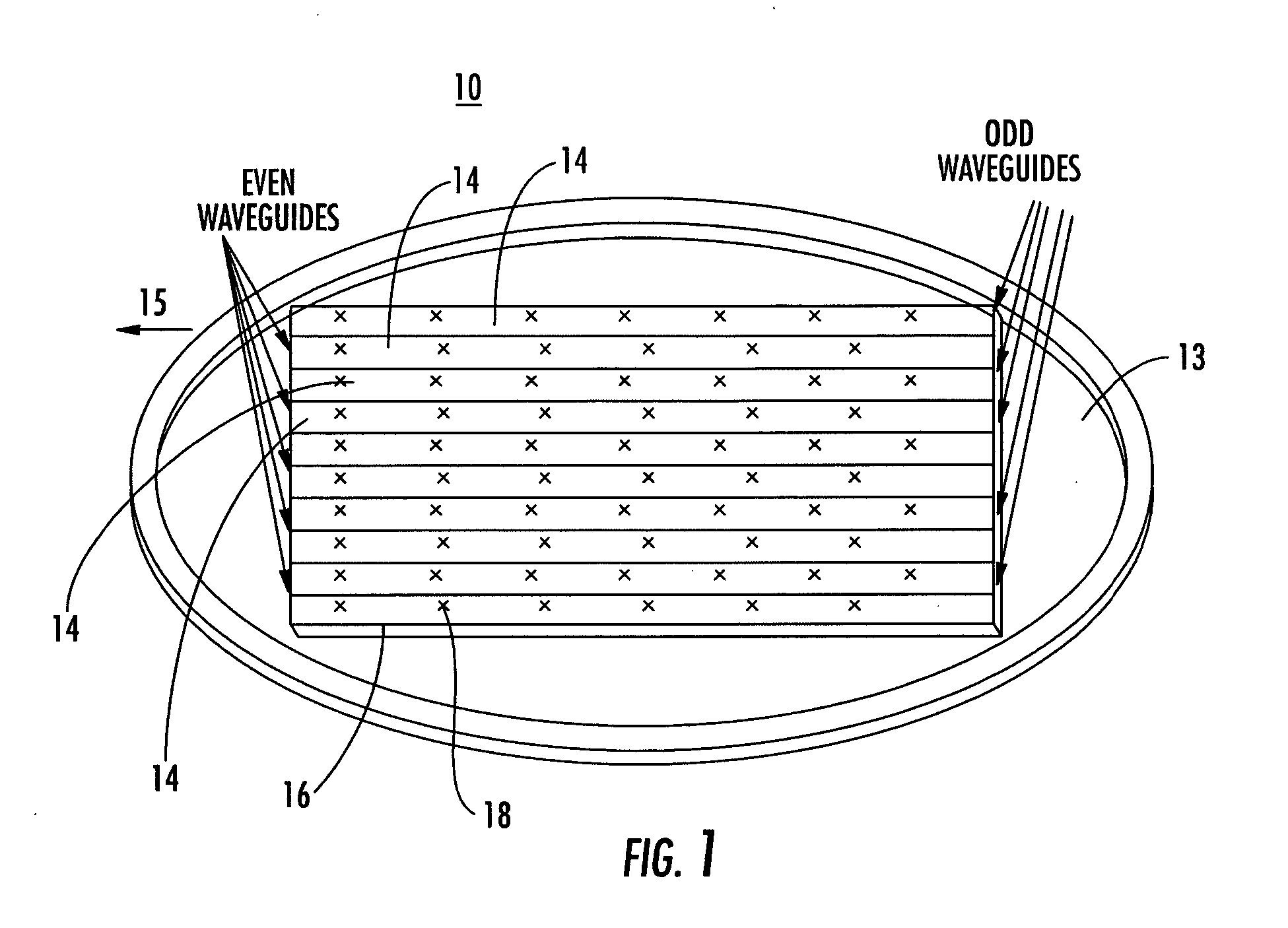 Vehicle mounted satellite antenna system with ridged waveguide