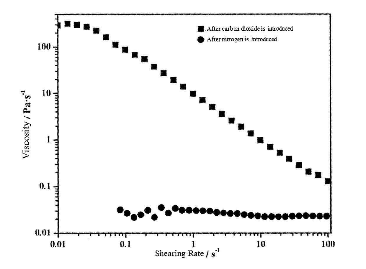 Water solution, clean fracturing fluid and method for fracturing reservoir