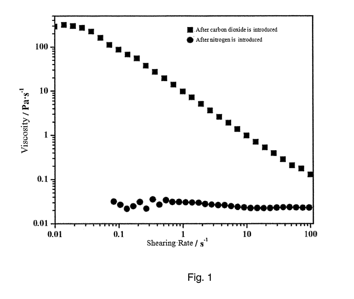 Water solution, clean fracturing fluid and method for fracturing reservoir