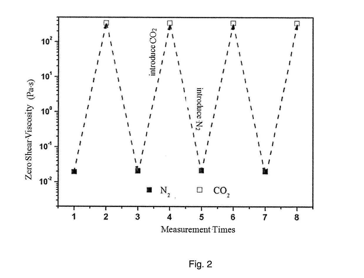 Water solution, clean fracturing fluid and method for fracturing reservoir