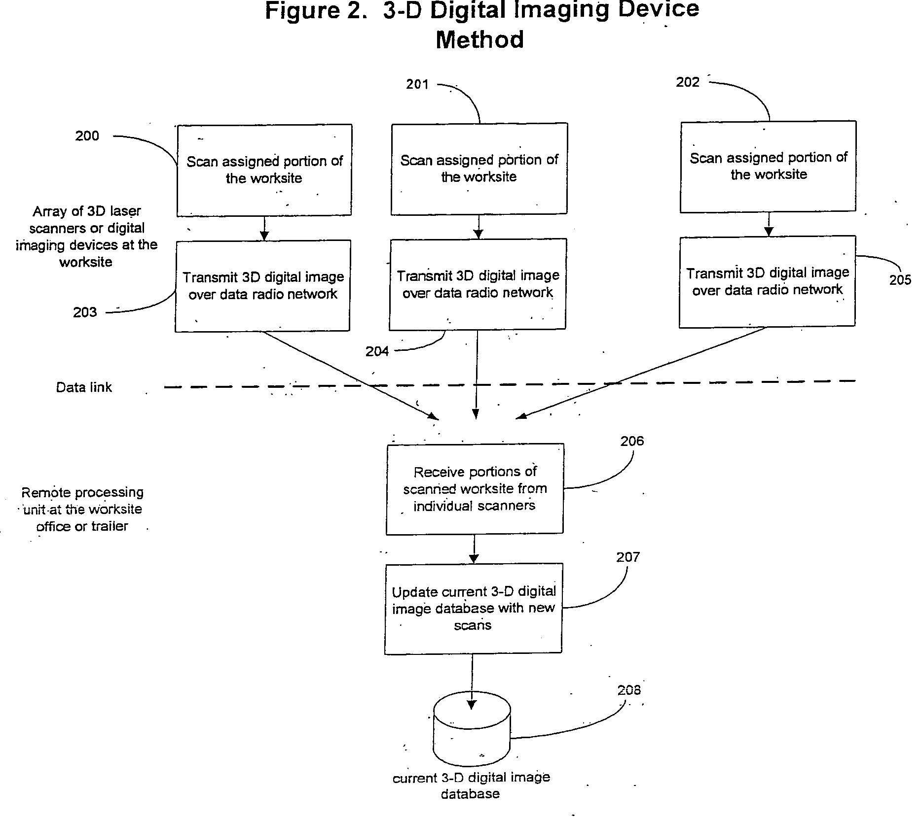 Method and apparatus for machine guidance at a work site