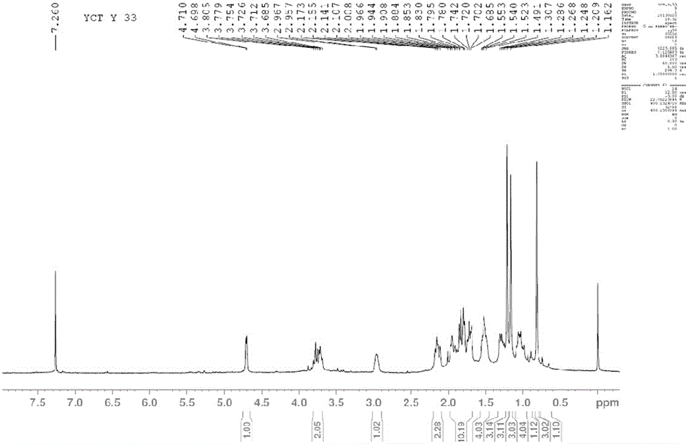 Tricyclic diterpenoid compound and preparation method and application thereof