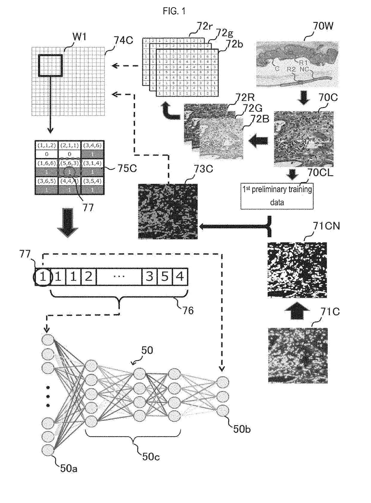 Image analysis method, image analysis apparatus, program, learned deep layer learning algorithm manufacturing method and learned deep layer learning algorithm