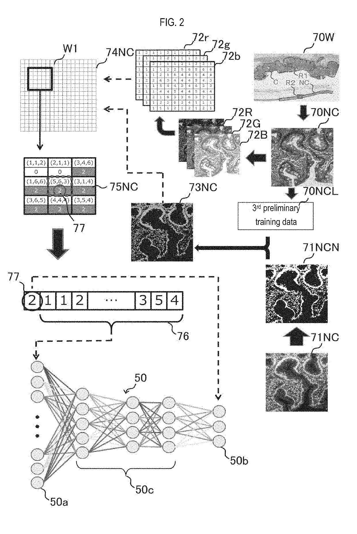 Image analysis method, image analysis apparatus, program, learned deep layer learning algorithm manufacturing method and learned deep layer learning algorithm