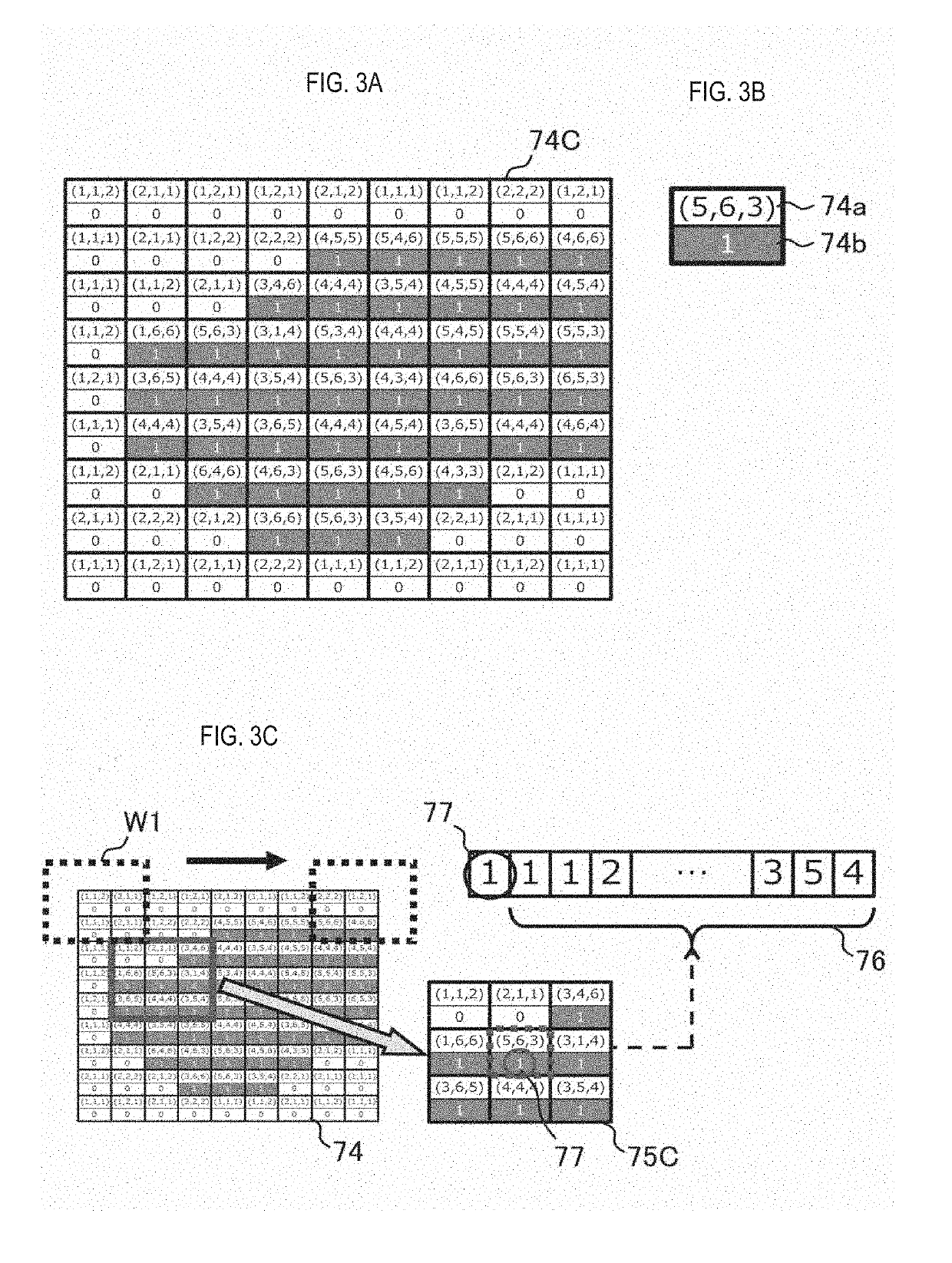 Image analysis method, image analysis apparatus, program, learned deep layer learning algorithm manufacturing method and learned deep layer learning algorithm