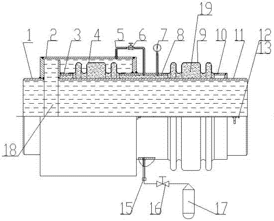 A pipeline expansion joint with its own secondary pressure charging