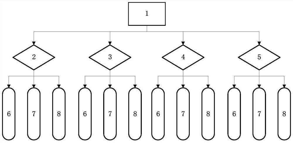 Long-running-year generator life extension evaluation system