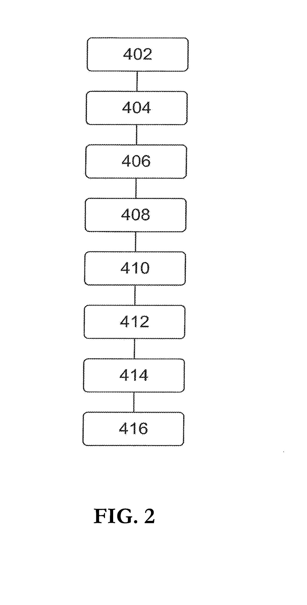 Method and apparatus for additive manufacturing