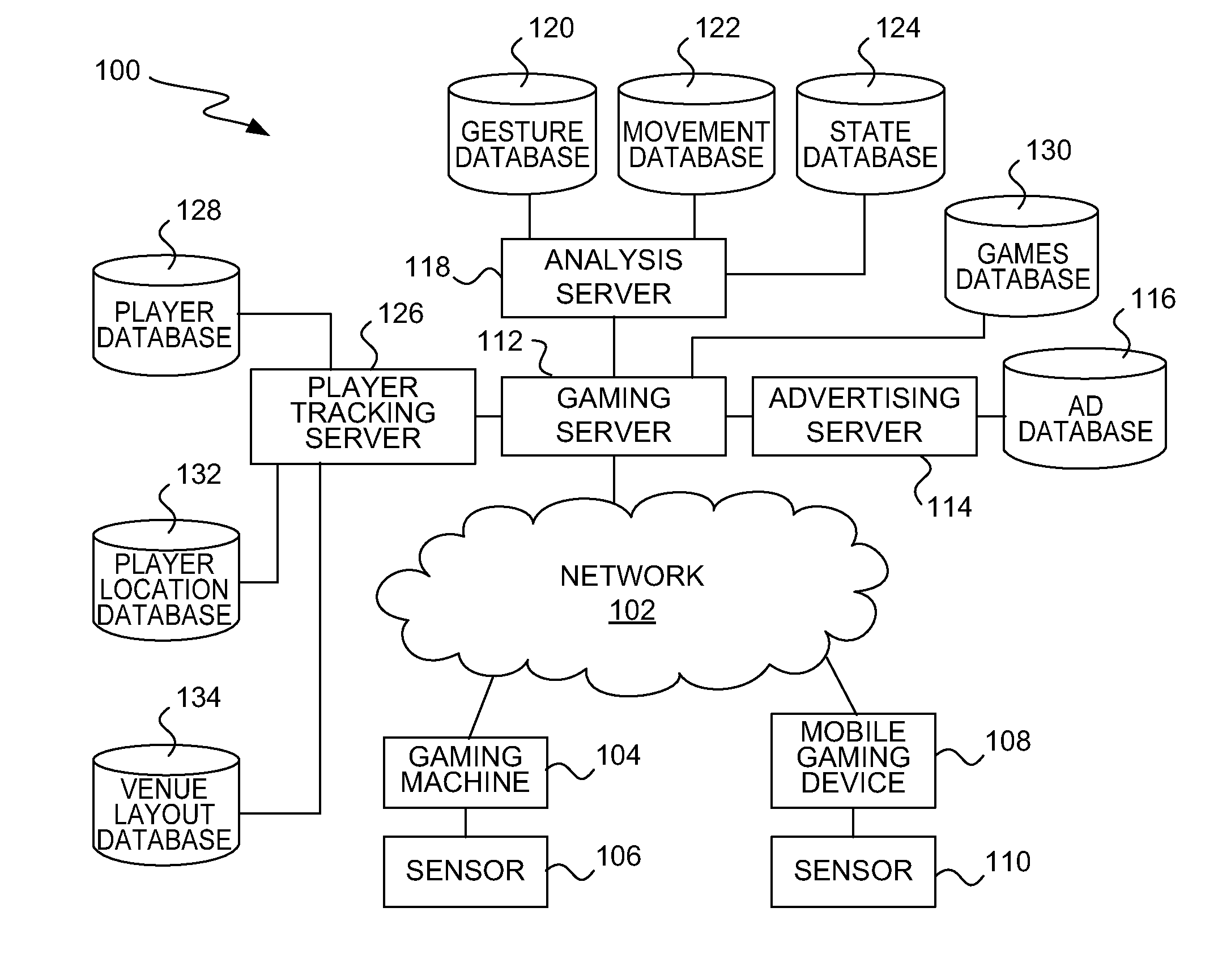 Determination of advertisement based on player physiology