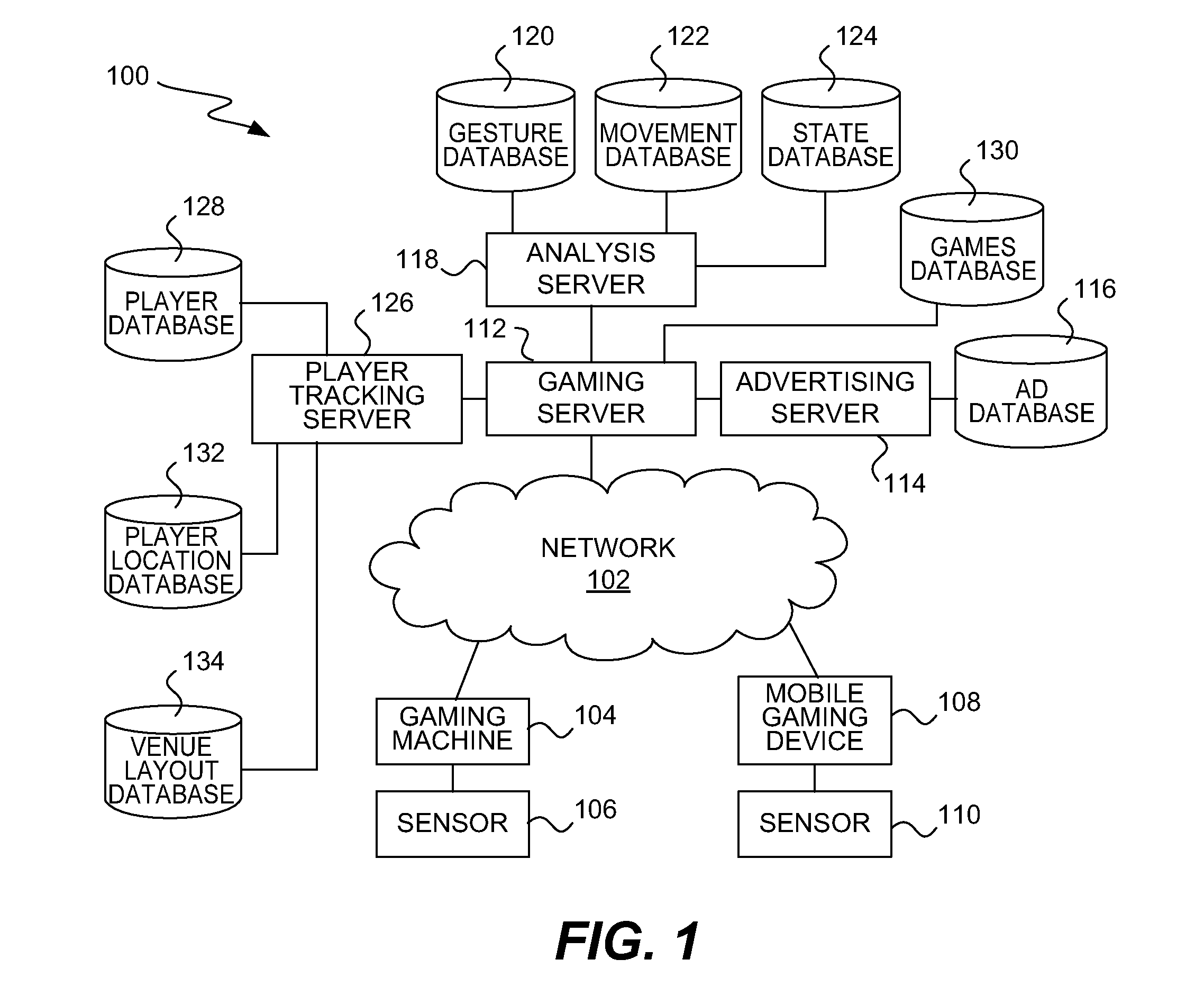 Determination of advertisement based on player physiology