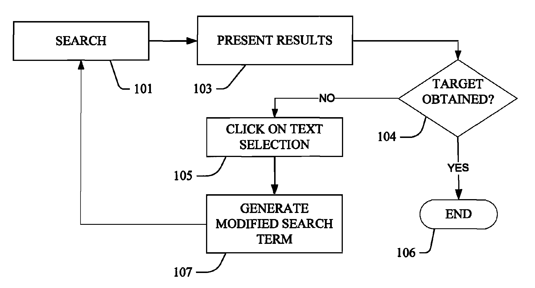 Enhanced search query modification