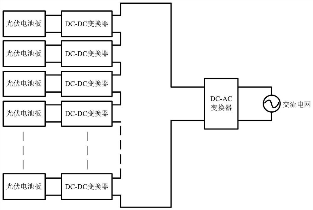 A method for fault detection and identification of photovoltaic power generation components based on digital twin