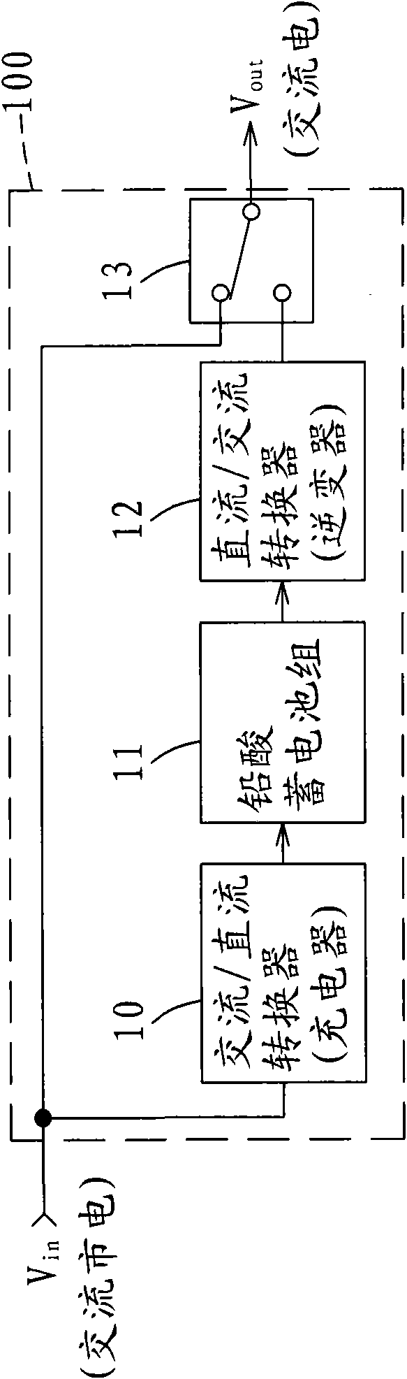 Standby power supply device