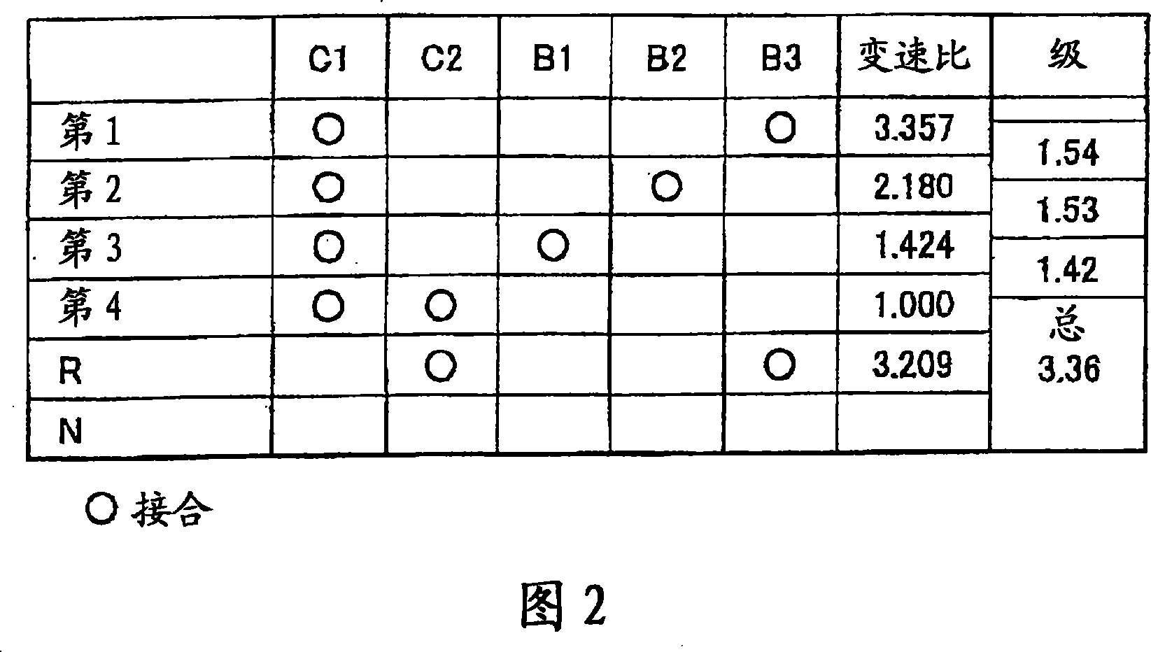 Control apparatus and control method for vehicular drive system