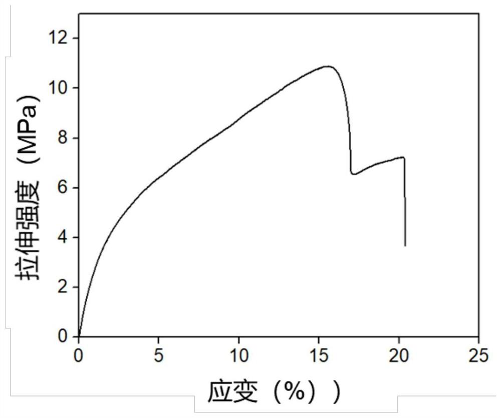 Flexible thermal diode and preparation method and application thereof