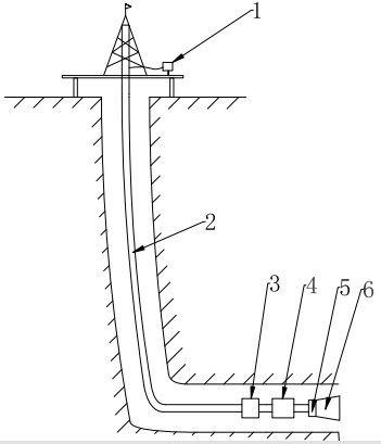 A method and system for processing evaluation data based on downhole engineering parameters