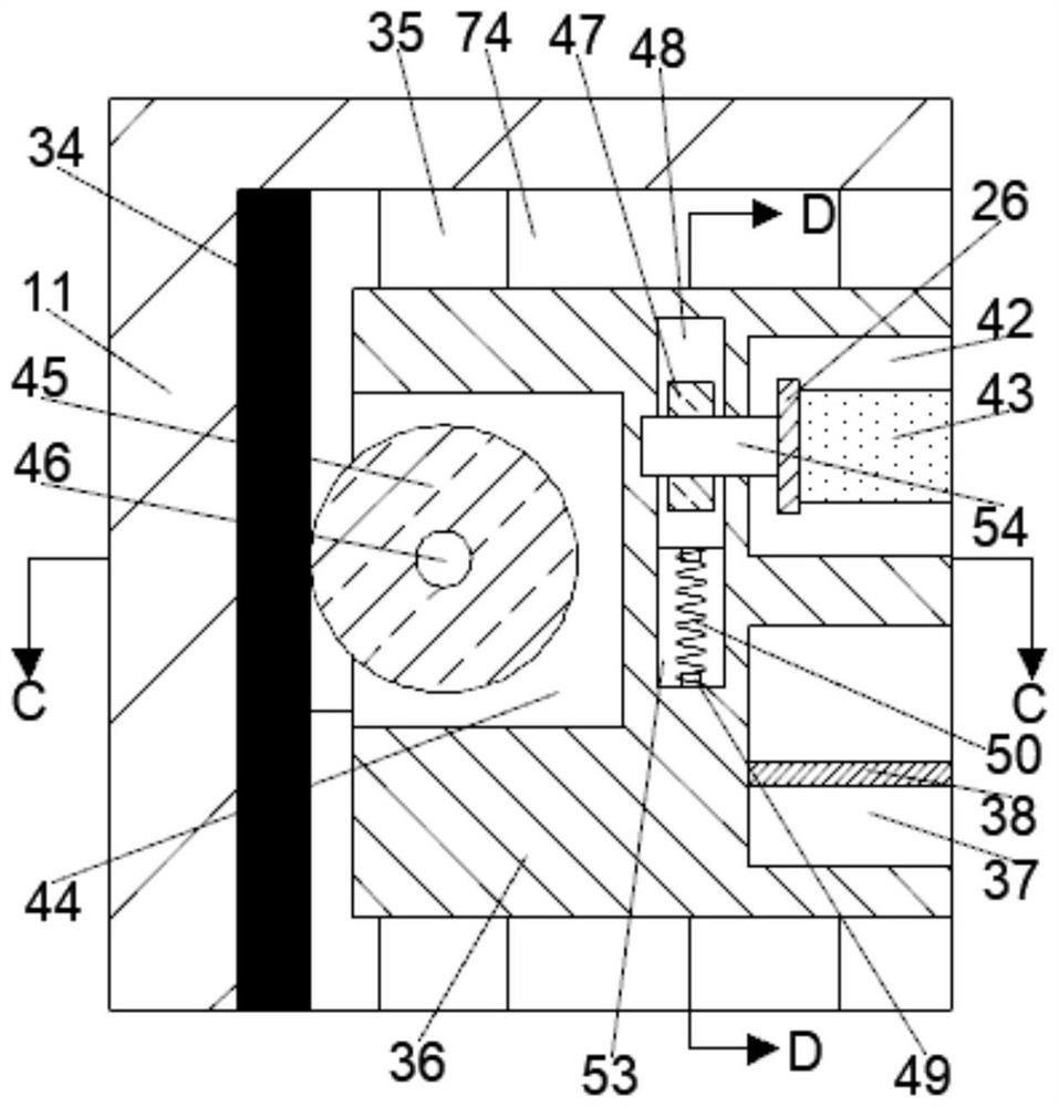 Automotive Lighting Equipment