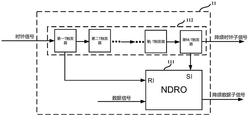 Superconducting high-frequency underclocking module and method and superconducting high-frequency testing system and method