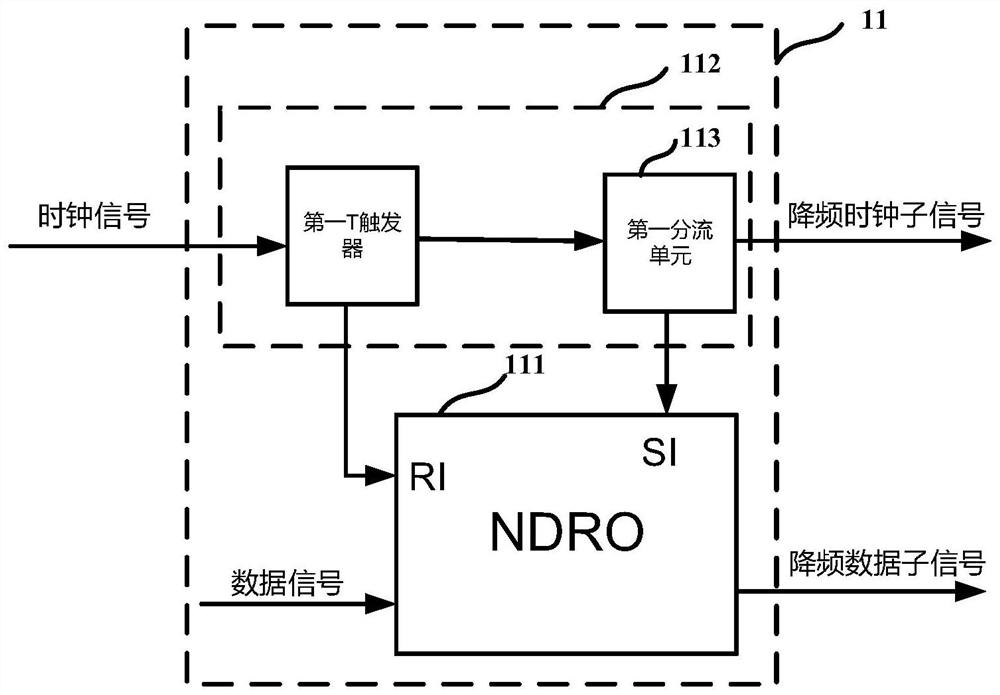 Superconducting high-frequency underclocking module and method and superconducting high-frequency testing system and method