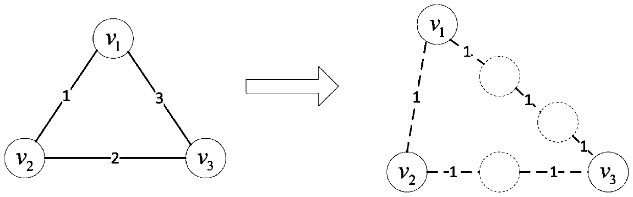 A network shortest path privacy protection method based on anonymity