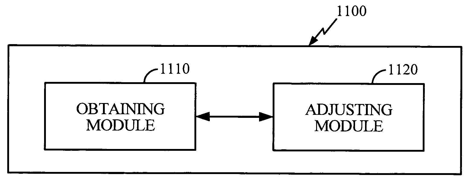 Method of transmitting pilot tones in a multi-sector cell, including null pilot tones, for generating channel quality indicators