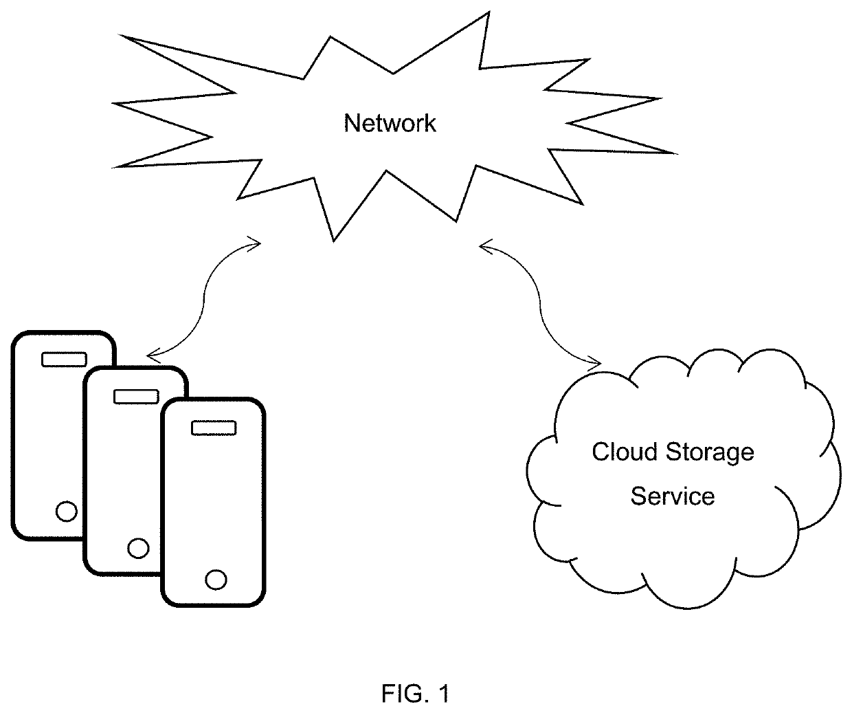 Incentive methods and systems for educational game software on mobile platform