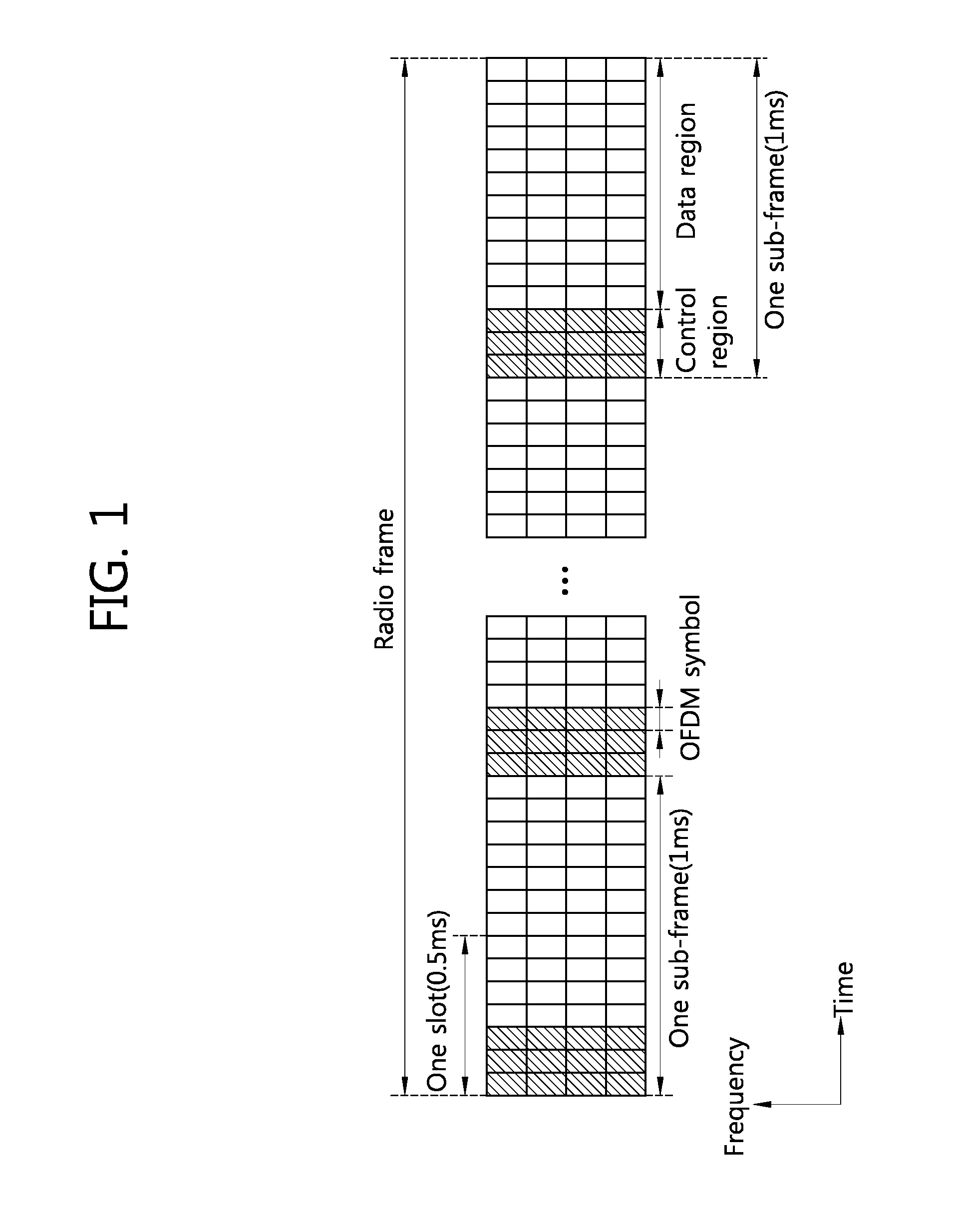 Resource mapping method and apparatus in wireless communication system