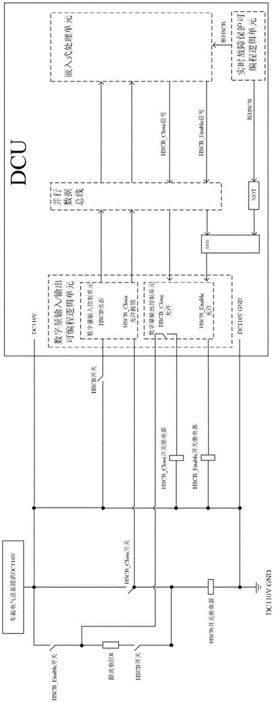 Control device and method for hscb automatic re-introduction under vvvf failure condition of subway train