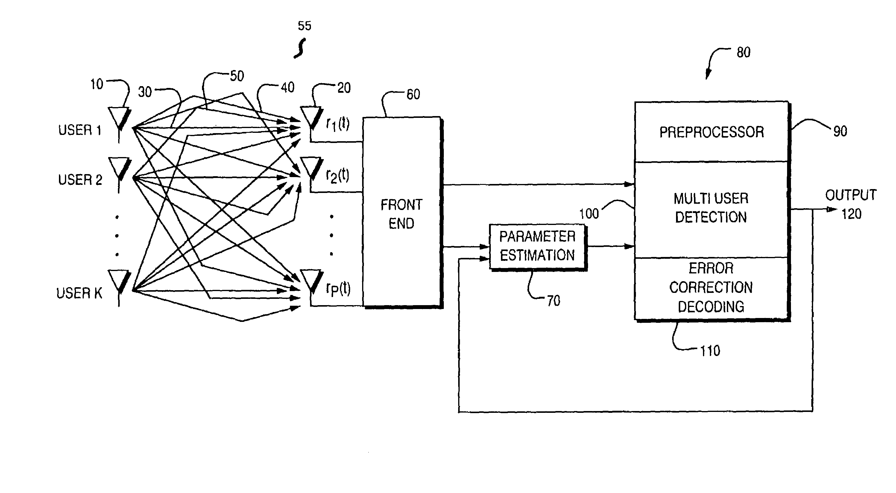 Reduced complexity multi-turbo multi-user detector