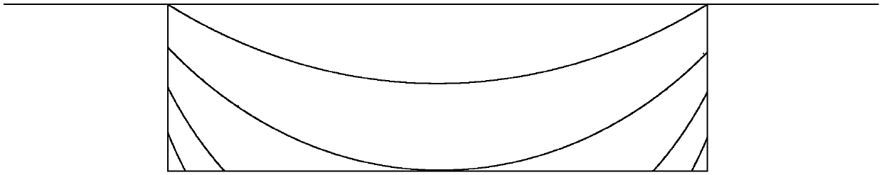 Super-plastic forming die and method thereof