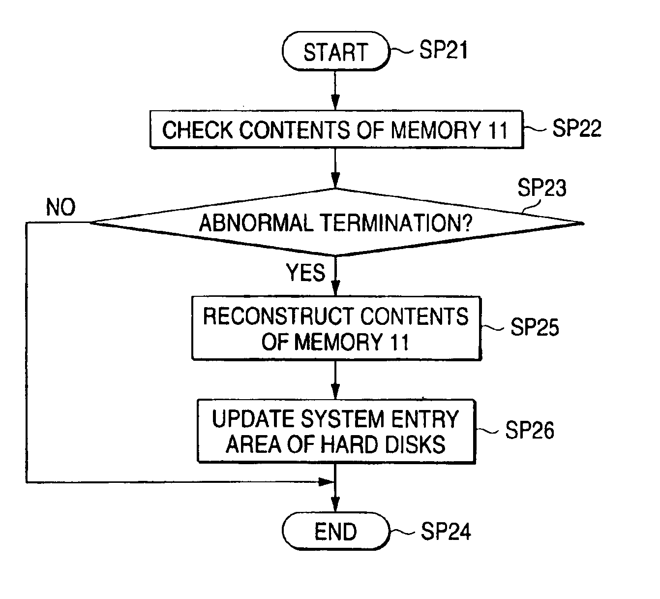 Disk recording and/or reproducing apparatus