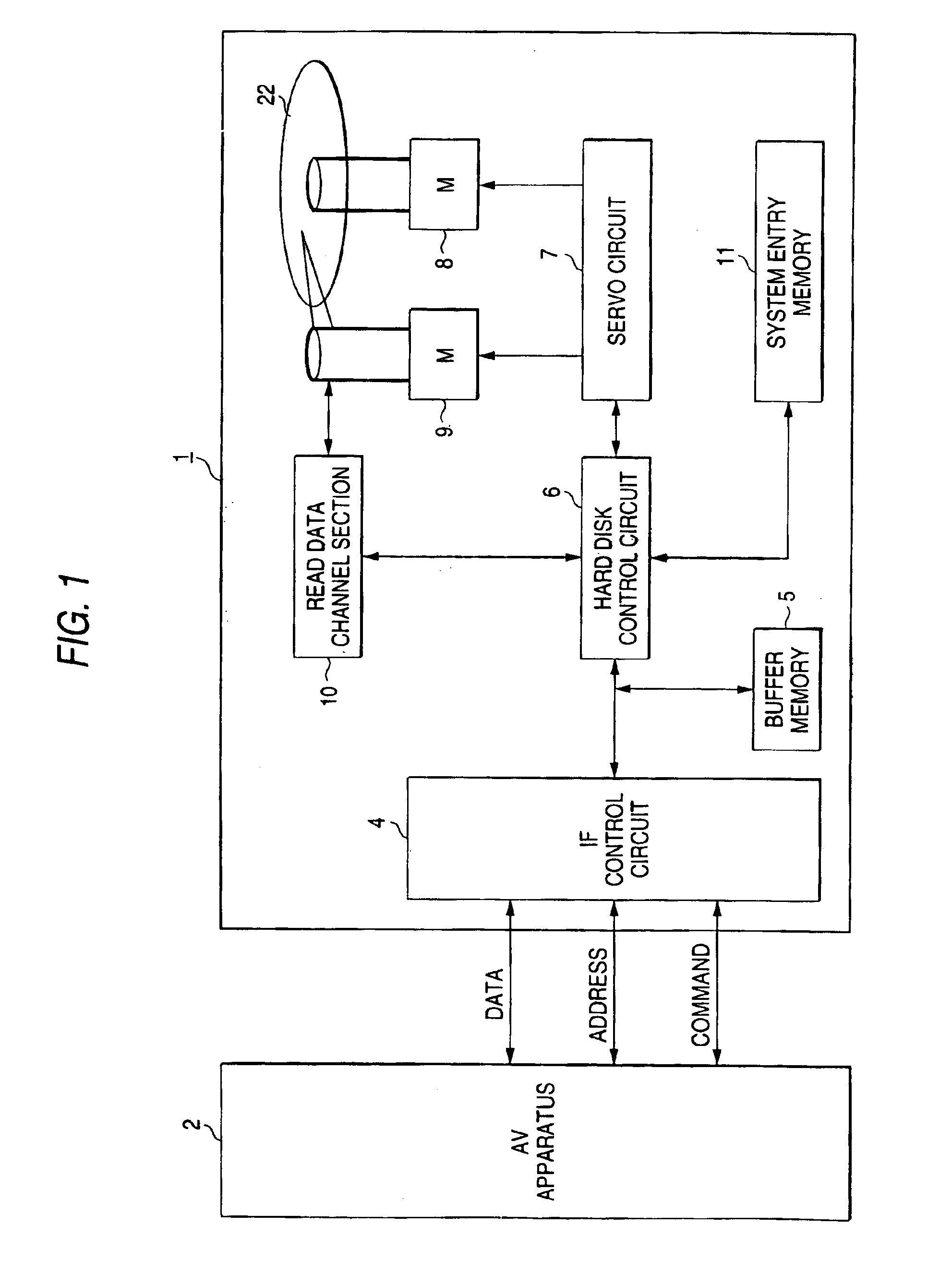 Disk recording and/or reproducing apparatus