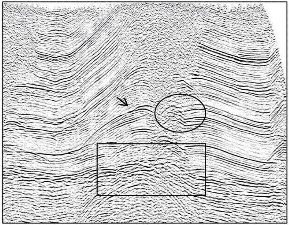 True ground surface-based pre-stack seismic imaging method