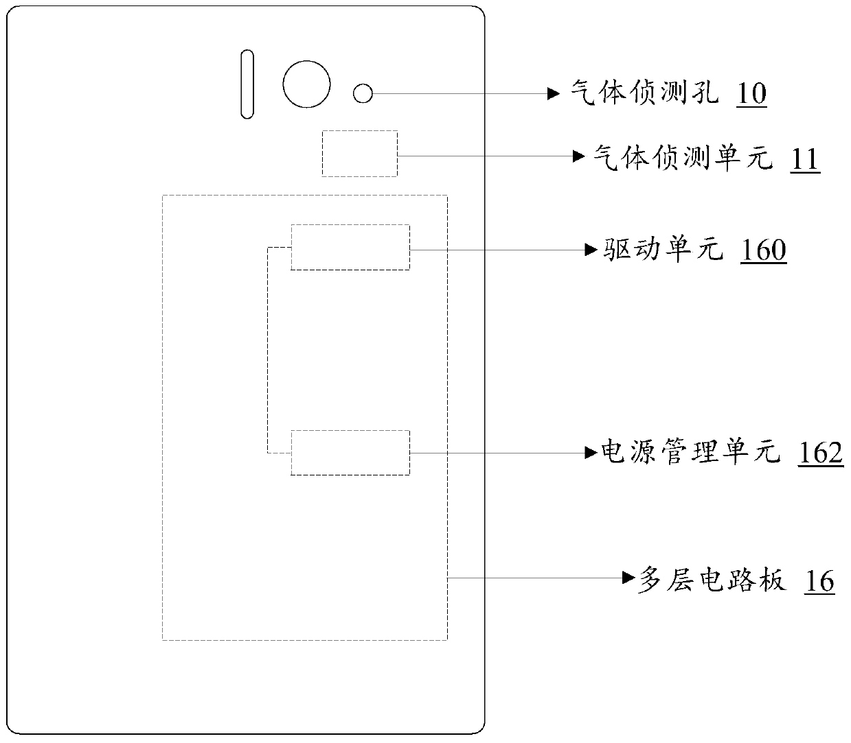 Mobile terminal, system and method for detecting air pollution