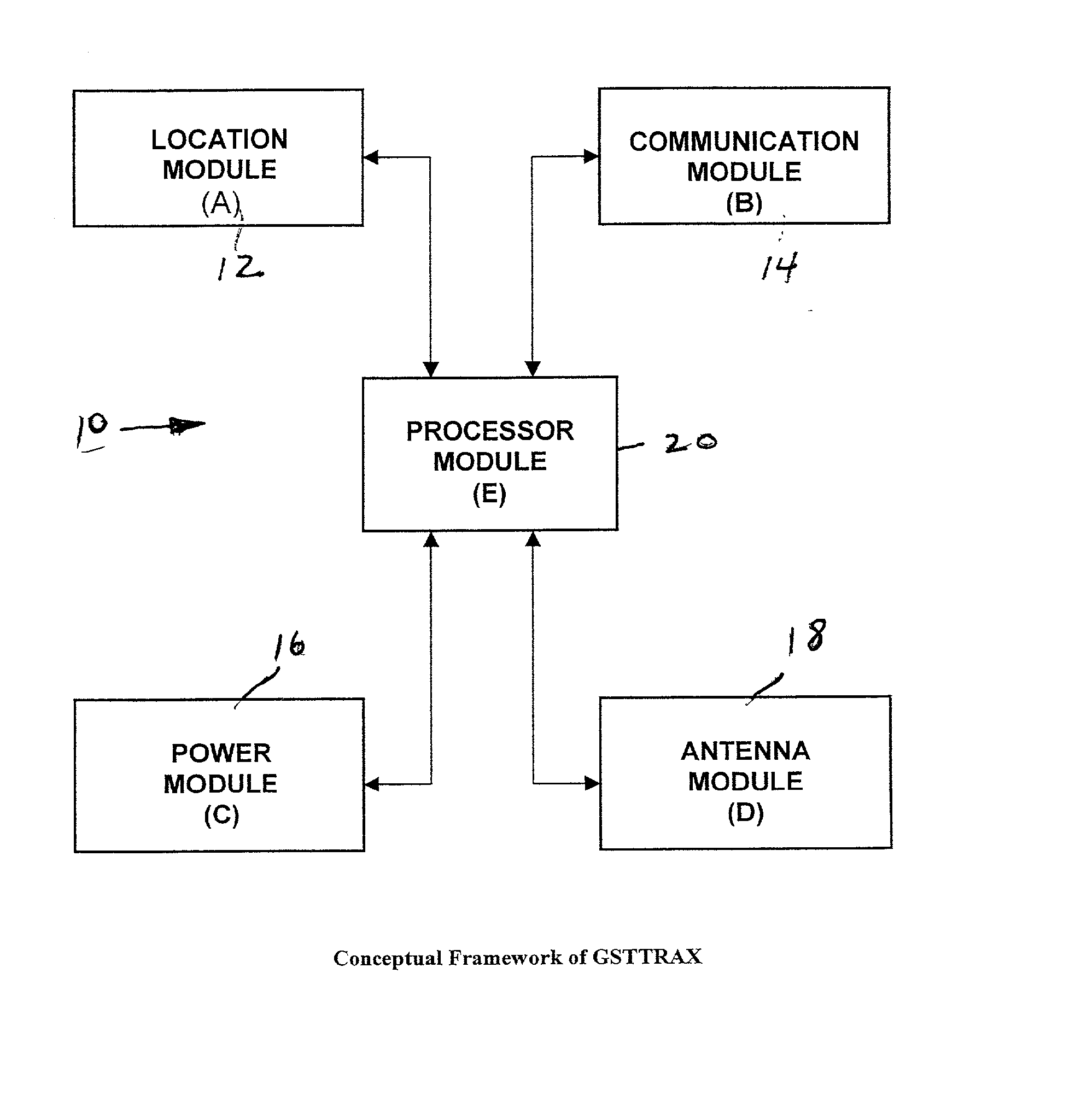 Durable global asset-tracking device and a method of using the same