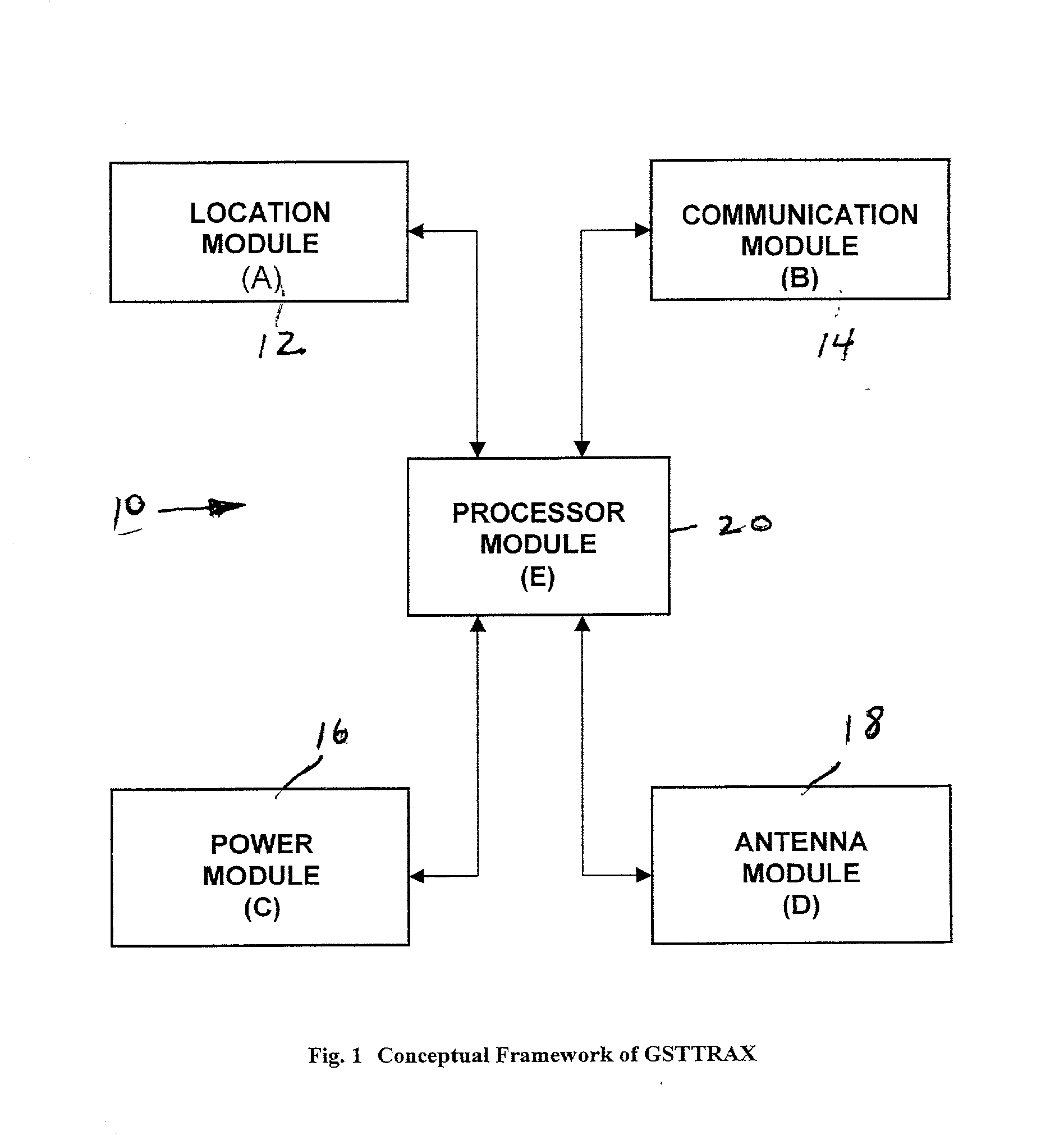 Durable global asset-tracking device and a method of using the same