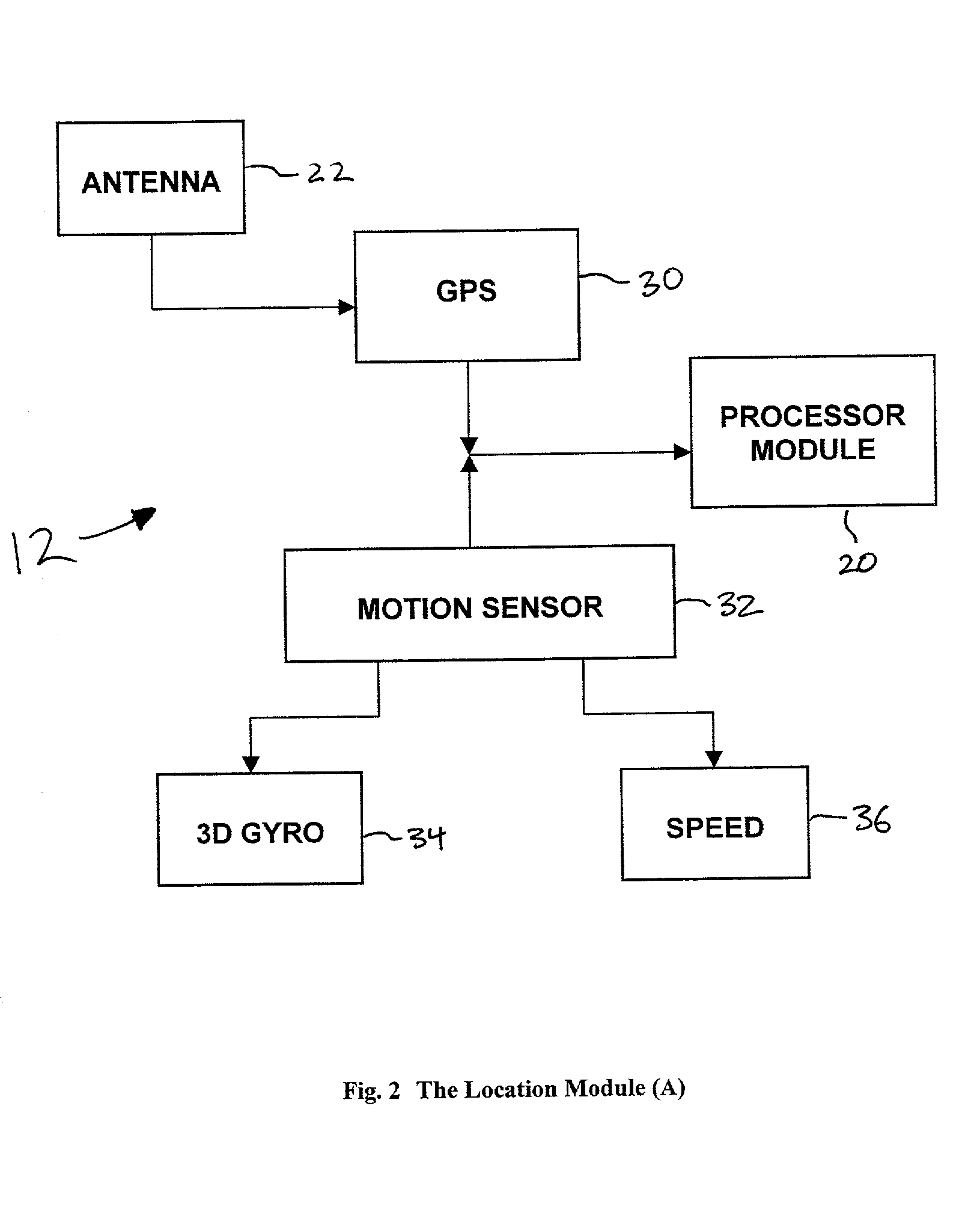 Durable global asset-tracking device and a method of using the same