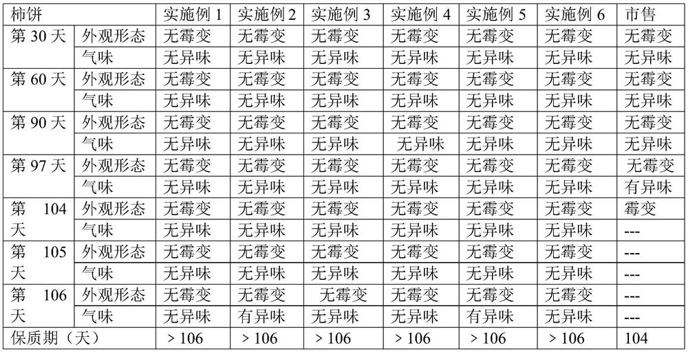 A kind of persimmon cake processing method