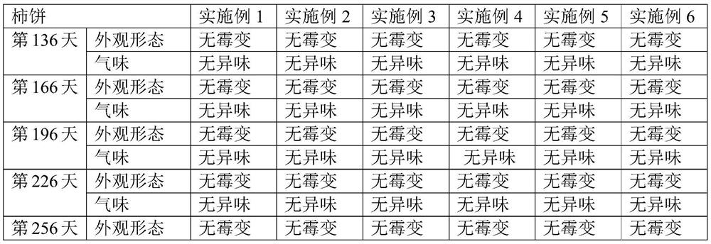 A kind of persimmon cake processing method