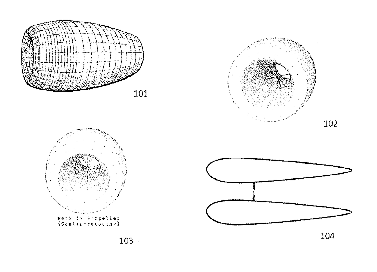 An improved airship