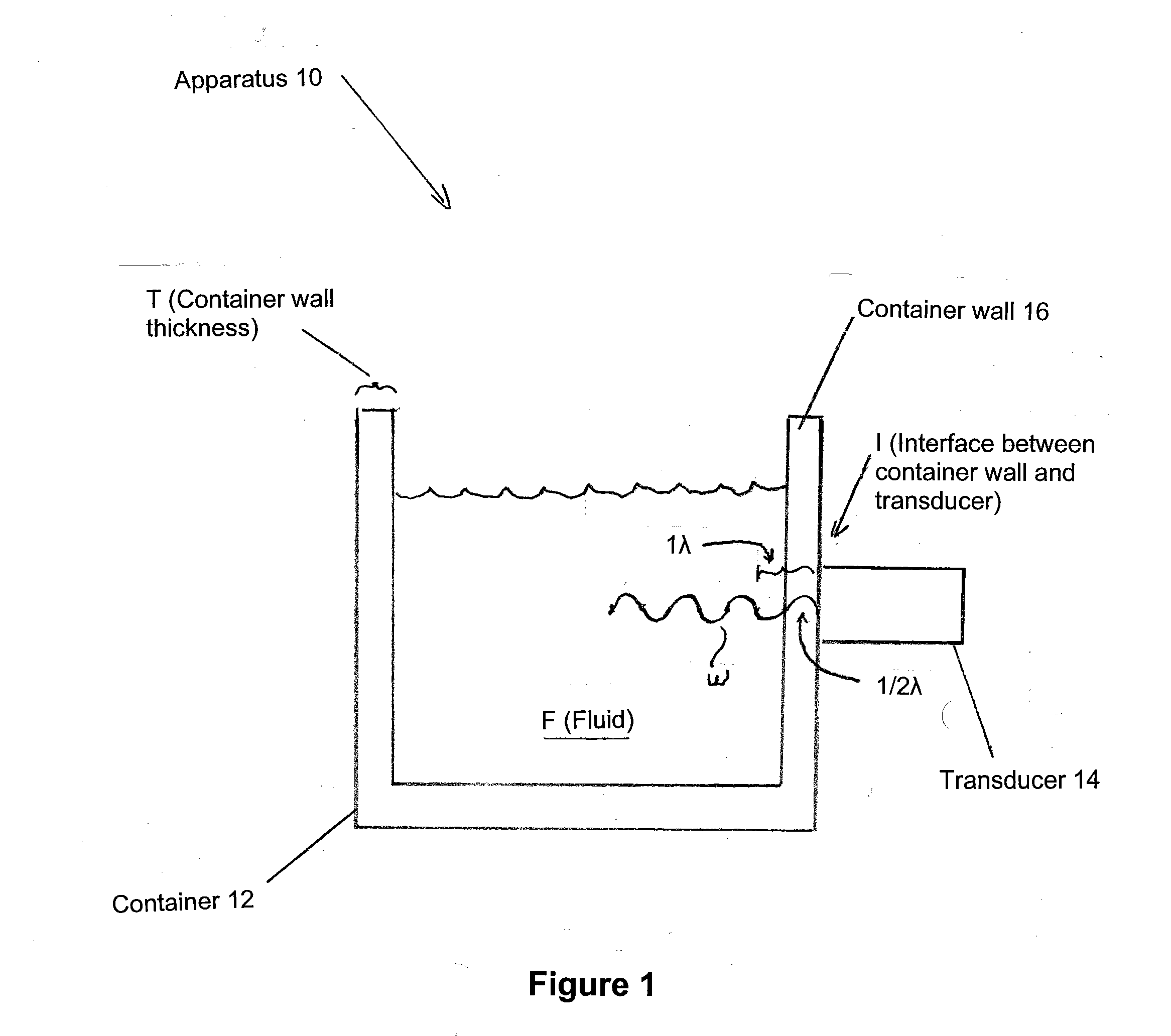 Optimizing acoustic efficiency of a sonic filter or separator