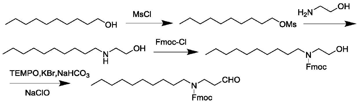 Method for synthesizing Vibativ intermediate