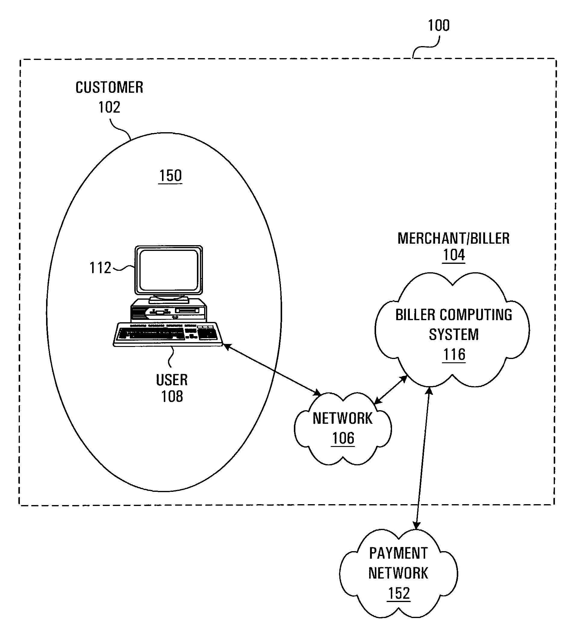 Method and system for generating account reconciliation data