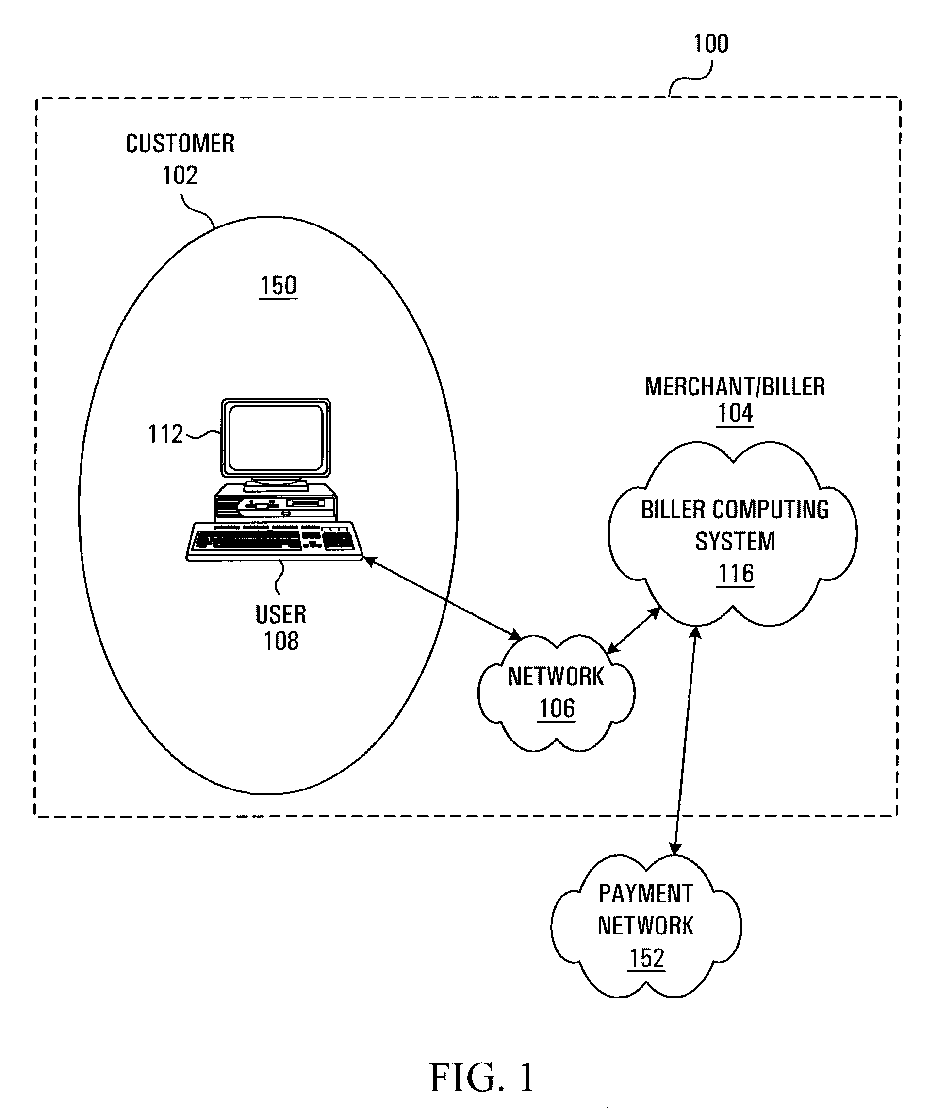 Method and system for generating account reconciliation data