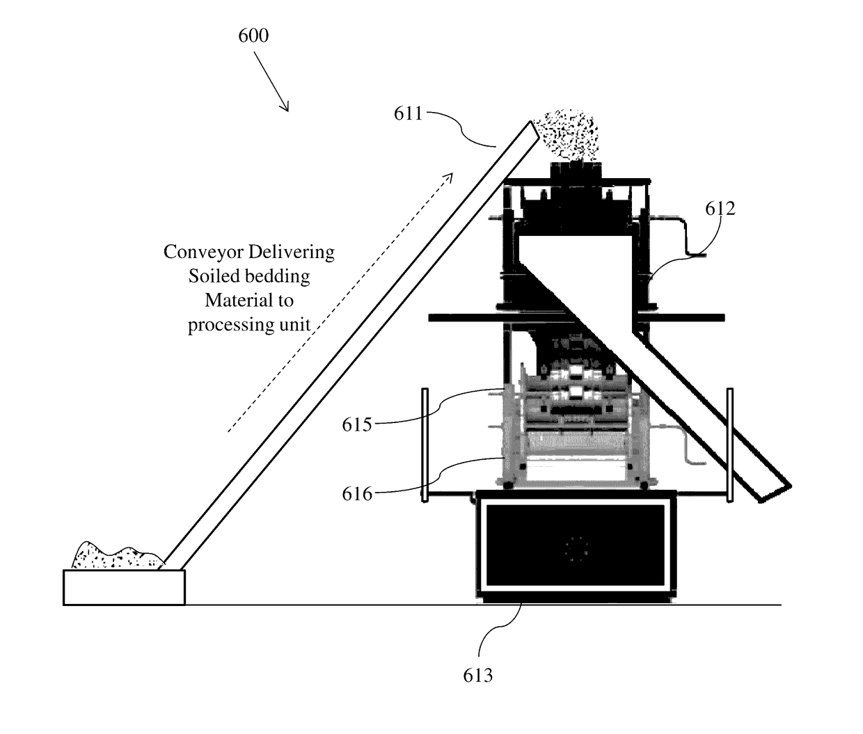 System And Method For Reprocessing Animal Bedding