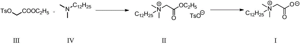 Lauryl betaine preparation method